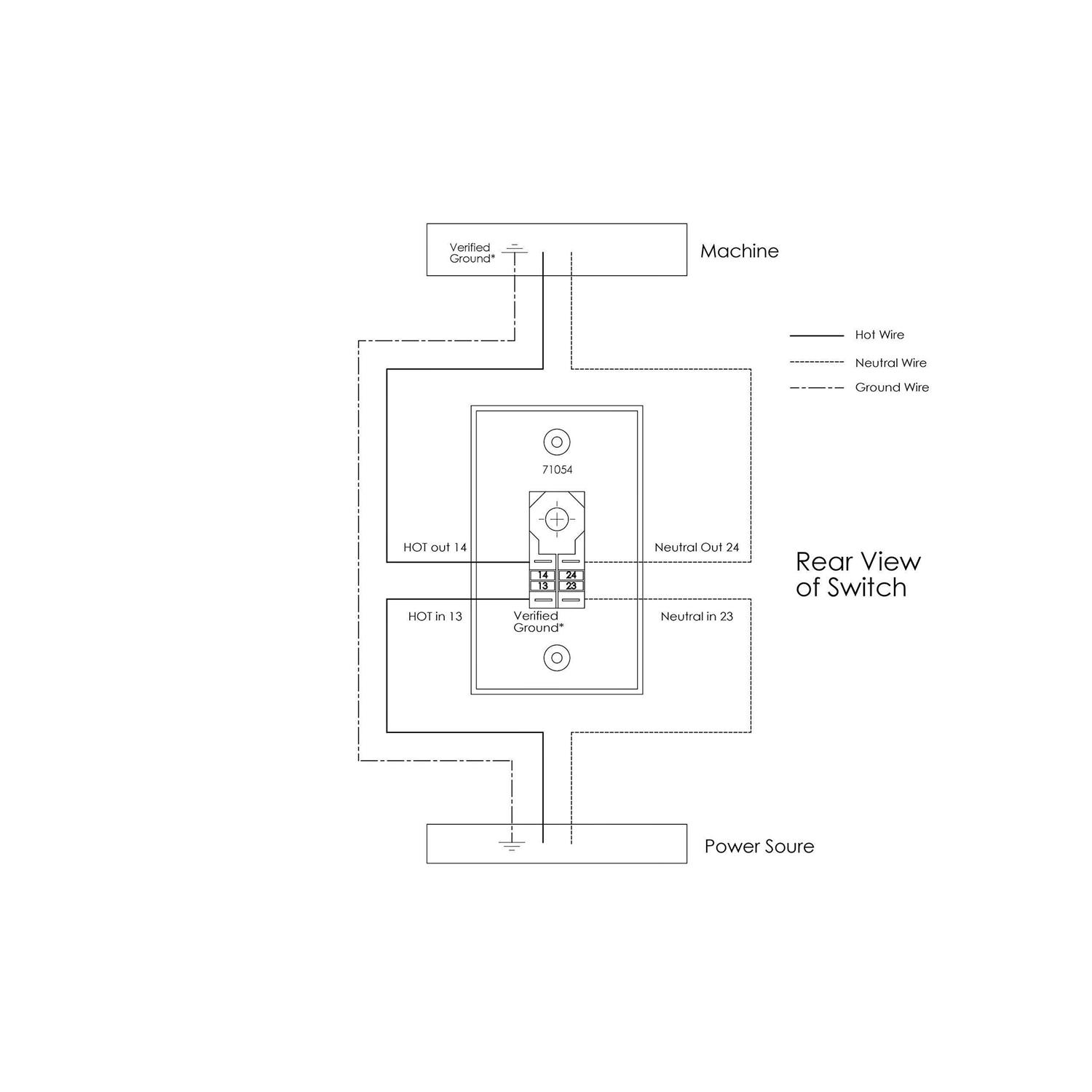 POWERTEC 71054 120V Magnetic Paddle Switch - Image 3