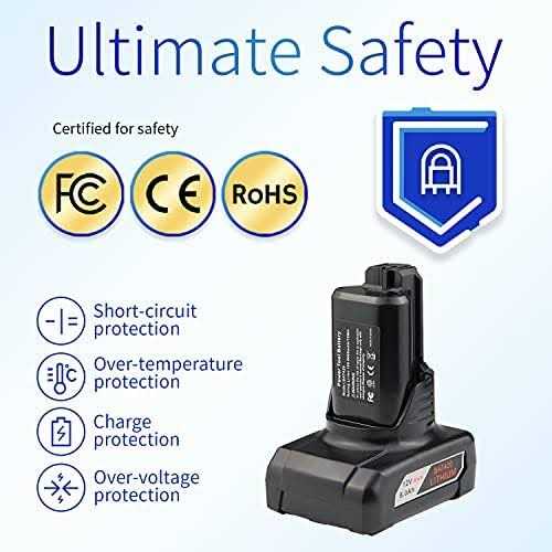 Powerost 6Ah 12V BAT420 Battery Compatible with Bosch 10.8 Volt GBA12V30 BAT411 BAT411A BAT412 BAT412A BAT413 BAT413A BAT414 D-70745 2607336013 - Image 5