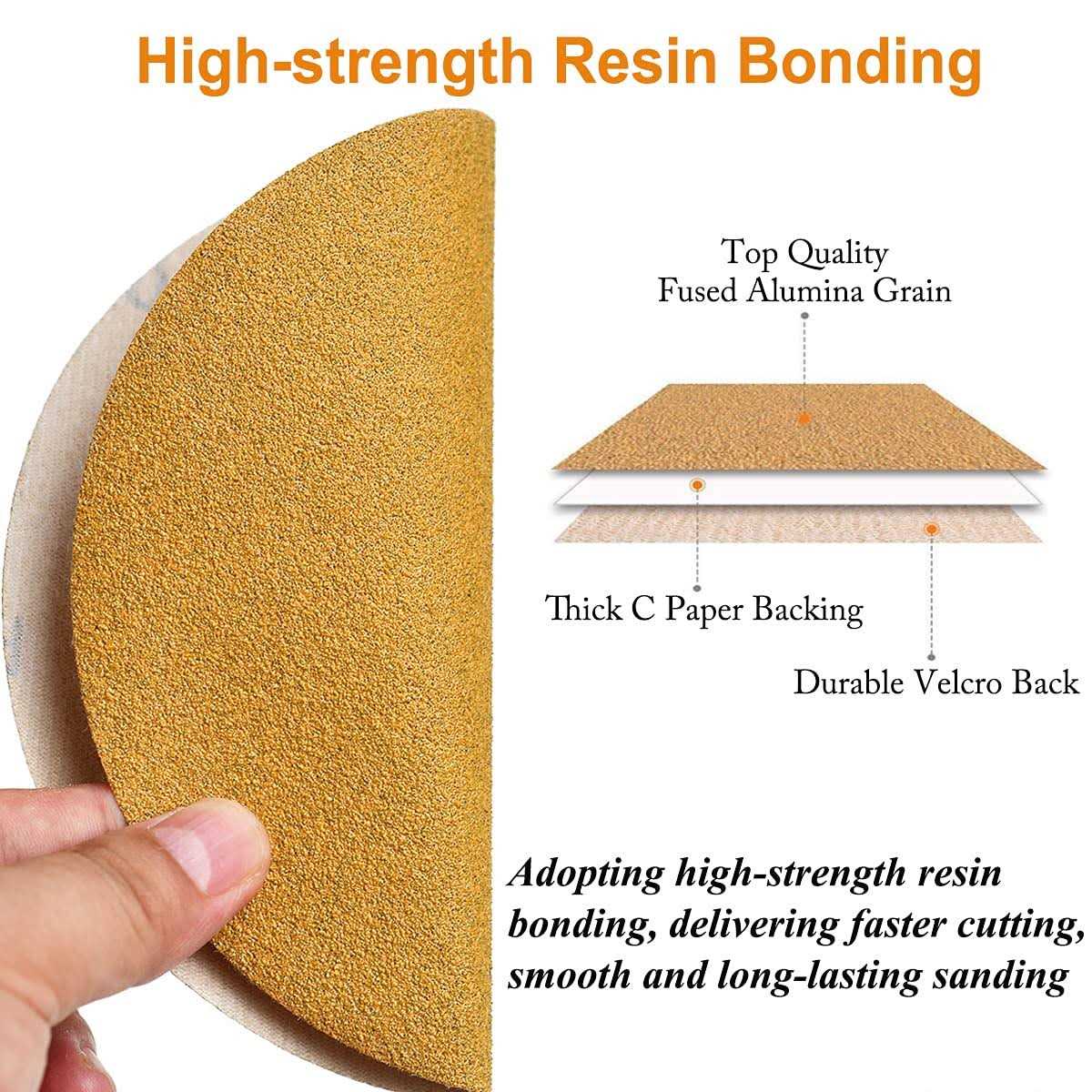 Aiyard 6-inch No-hole Hook and Loop Sanding Discs Random Orbital Sandpaper for Automotive and Woodworking - Image 4