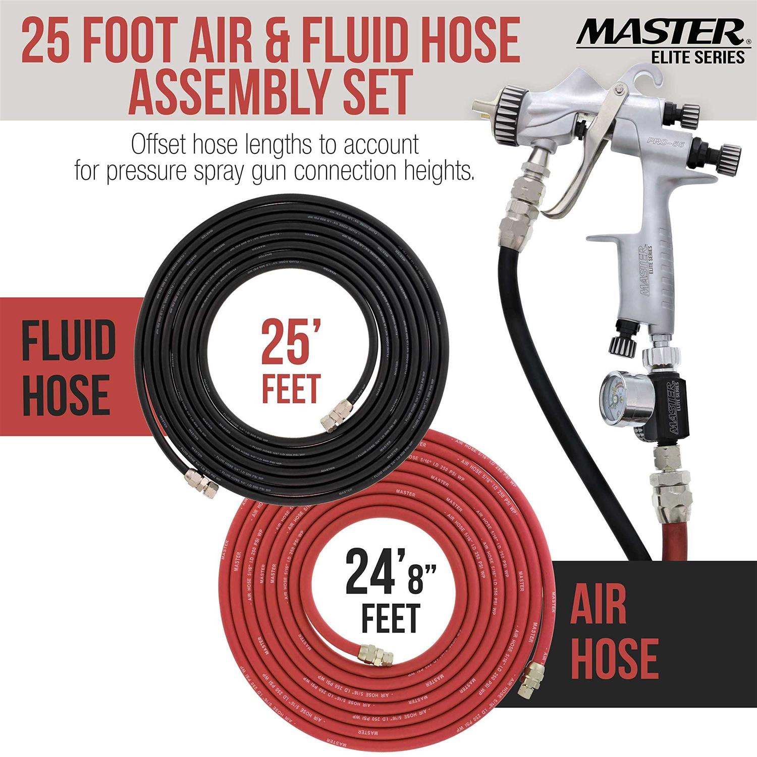 Master Elite Series 25 Foot Air and Fluid Hose Assembly Set with Fittings for Spray Guns - Image 3