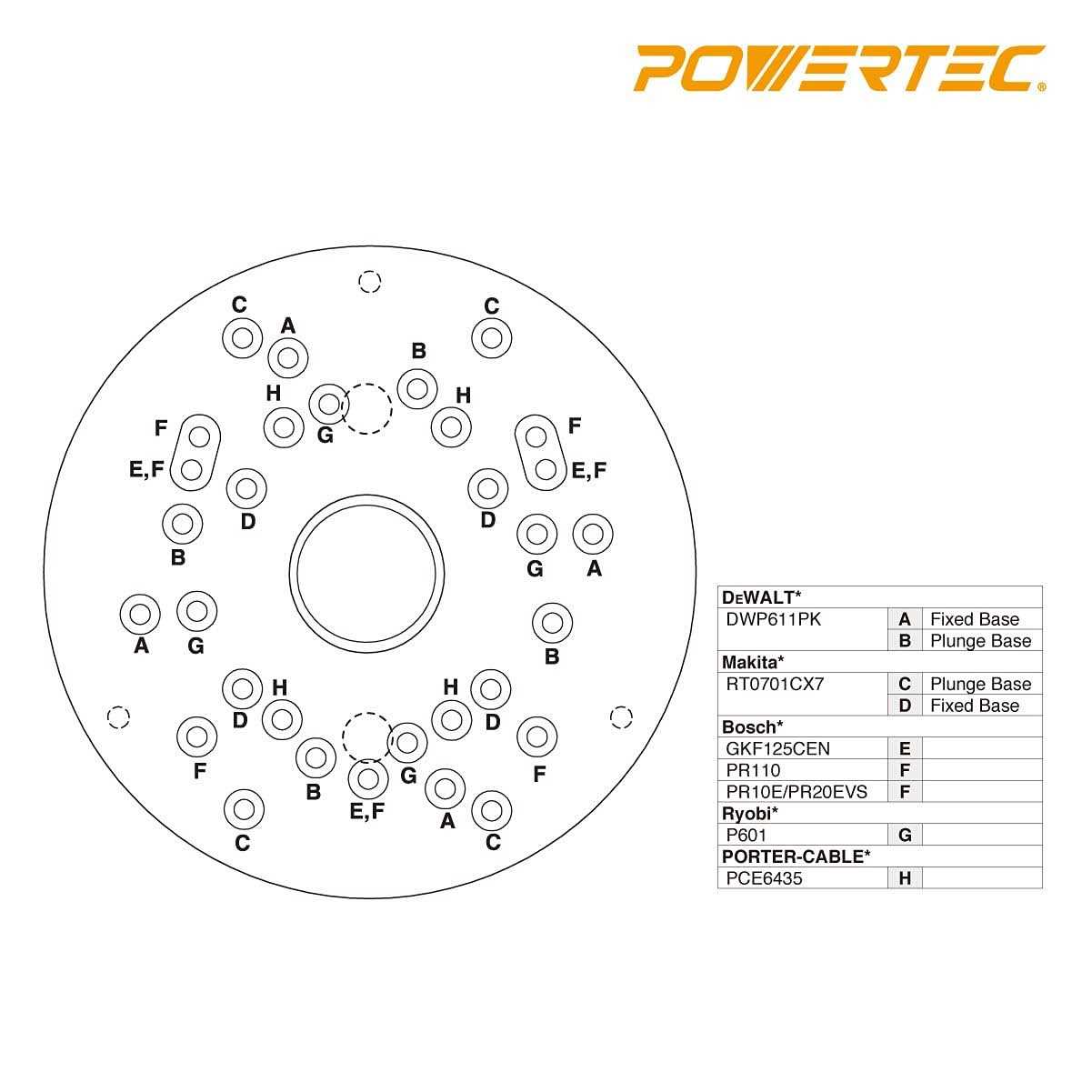 POWERTEC 71381 Router Base Plate for Trim Routers - Image 5