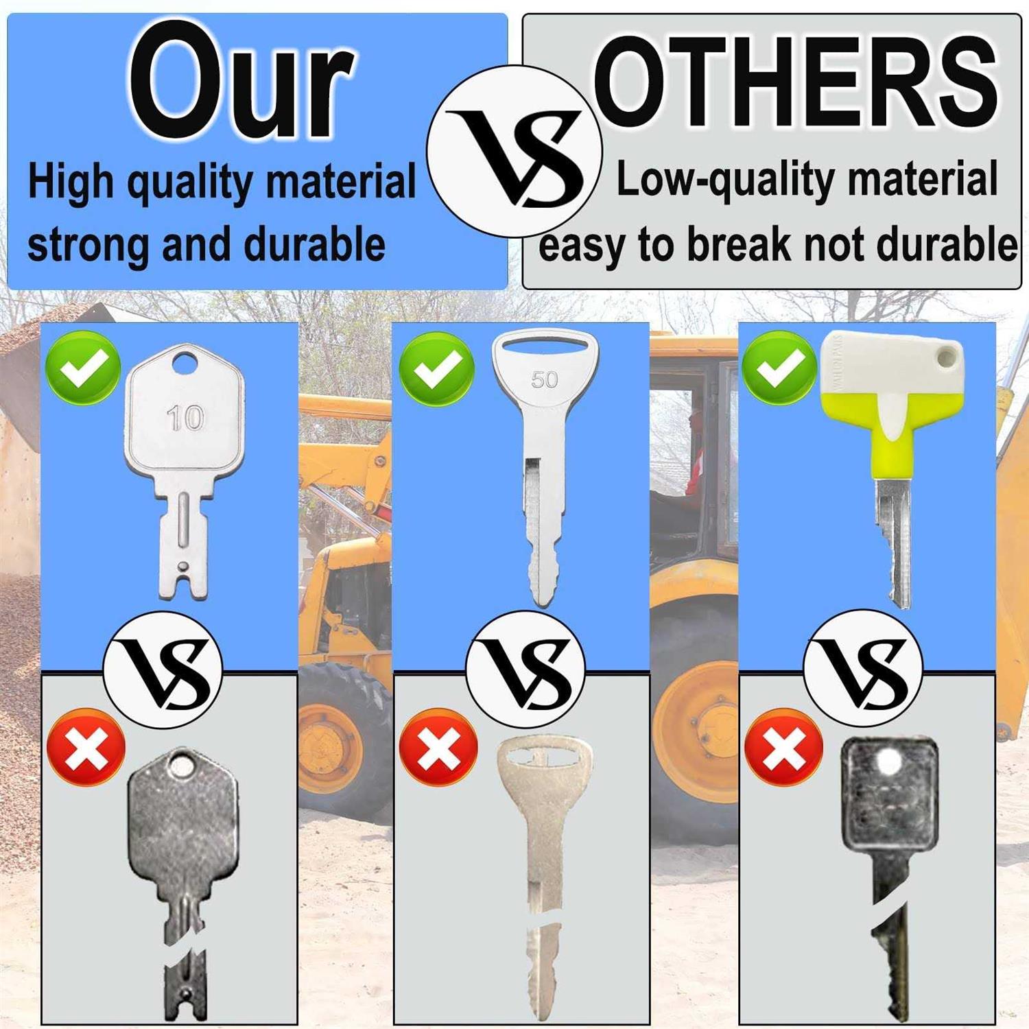 Wah Lin Parts 100 Construction Heavy Equipment Key Set for Various Machines - Image 4