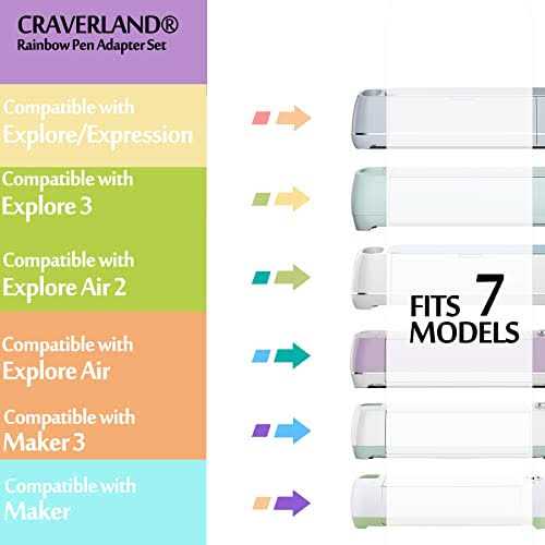 Pens Adapters for Cricut Explore 3 Air 2 Air Maker 3 Maker,Replace The Original Adapter,Compatible with Sharpie - Image 2