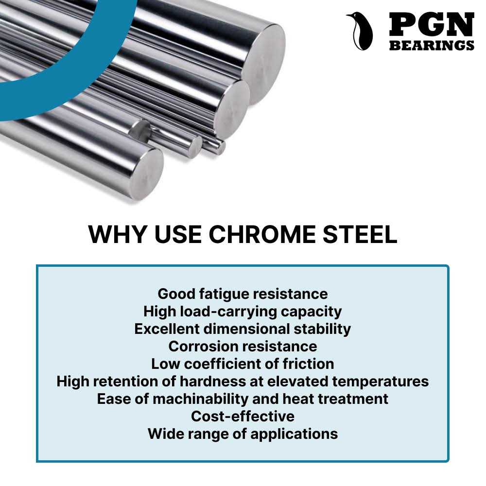 6202-2rs Ball Bearing - Image 5