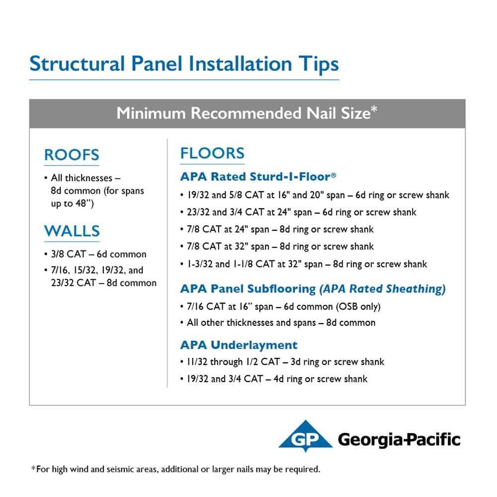 Lowe's 19/32-in x 4-ft x 8-ft OSB Subfloor 671414 - Image 3