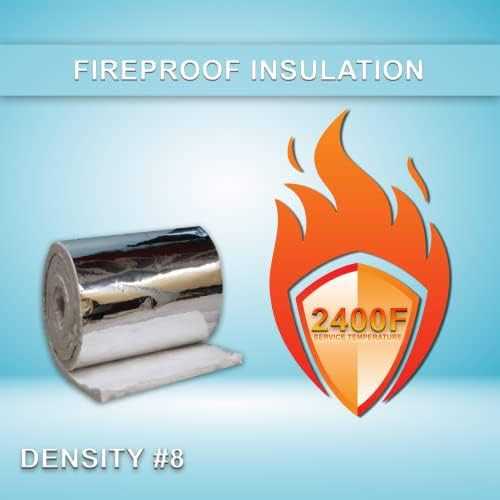 Simond Store Aluminum Foil Faced Ceramic Fiber Blanket Density - Image 4