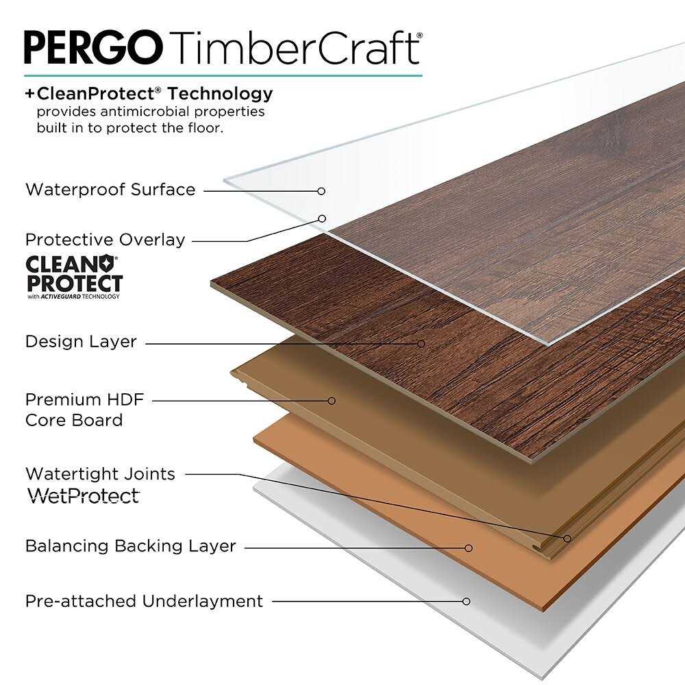 Pergo TimberCraft +WetProtect with Underlayment Attached Oak 12-mm T x 7-1/2-in W x 47-1/4-in L Waterproof Wood Plank Laminate Flooring - Image 5