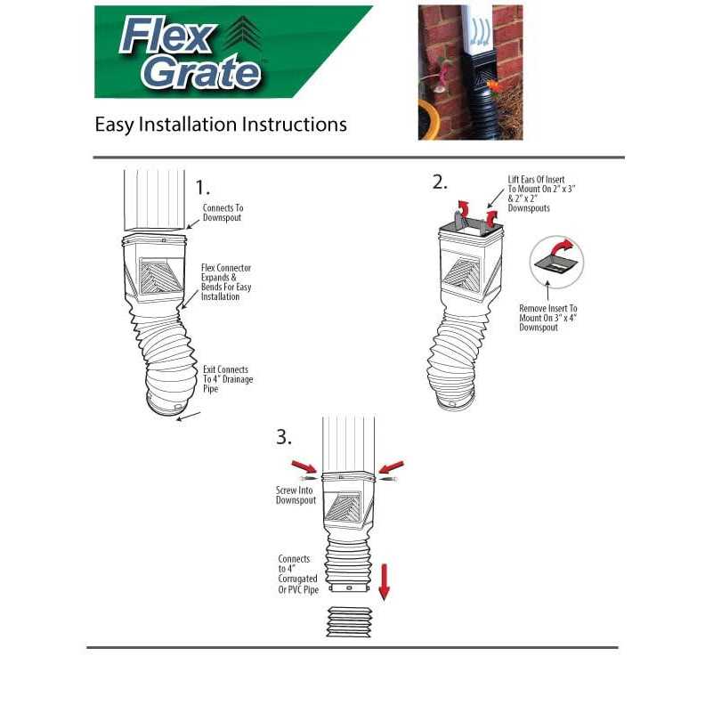 HowPlum Downspout Debris Filter Strainer Gutter Leaf Guard Residential Connector - Image 5