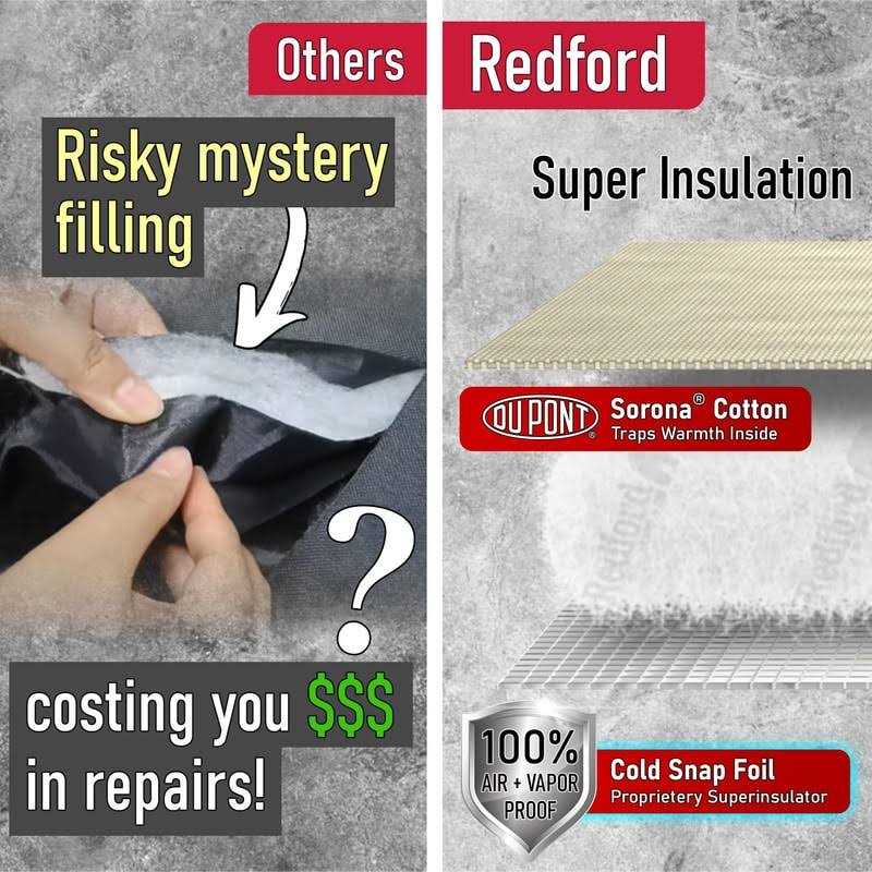 Redford Supply Co. Cold Snap Round Water Pressure Tank Cover - Image 3