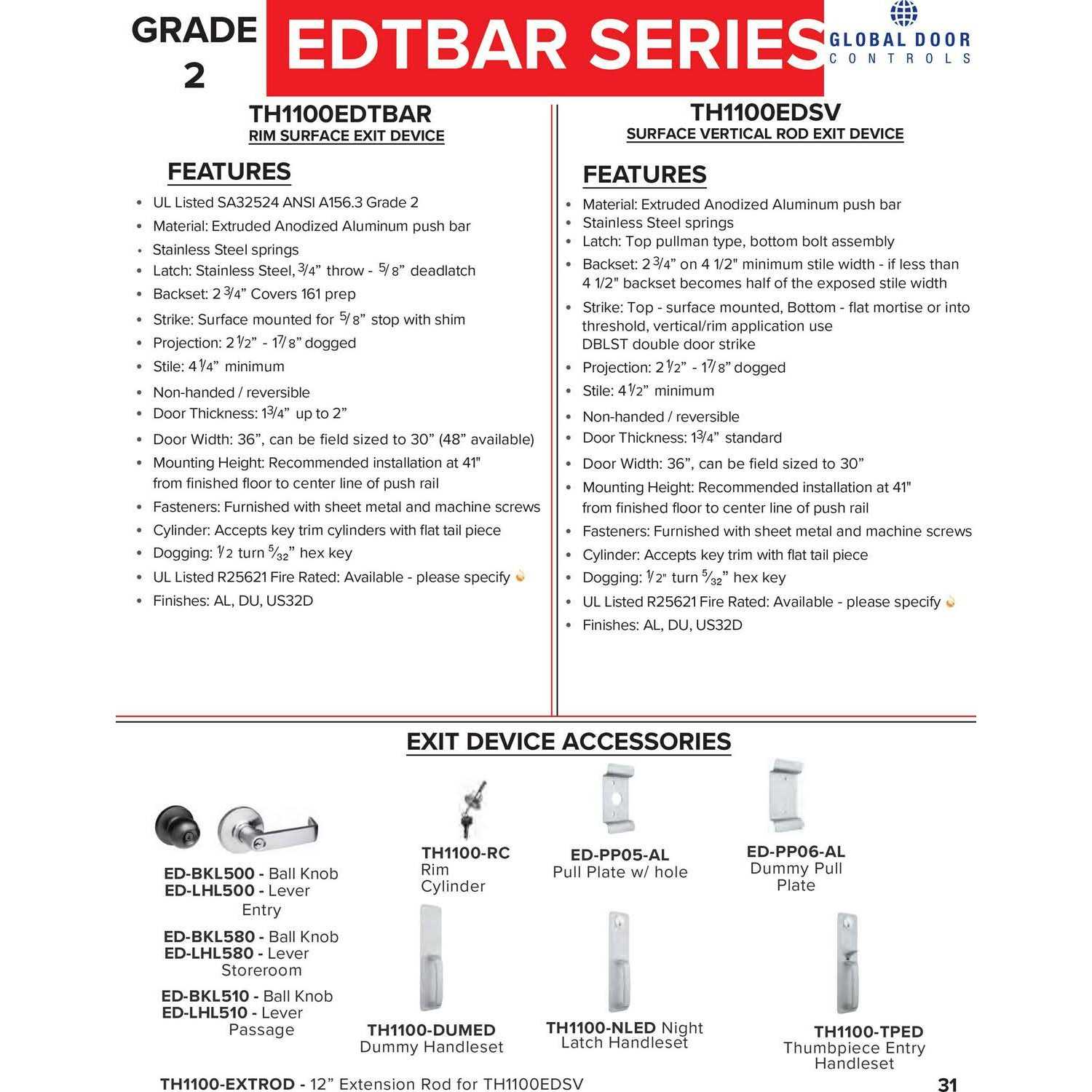 Global Door Controls 36 in. Aluminum Touch Bar Exit Device TH1100EDTBARAL - Image 4