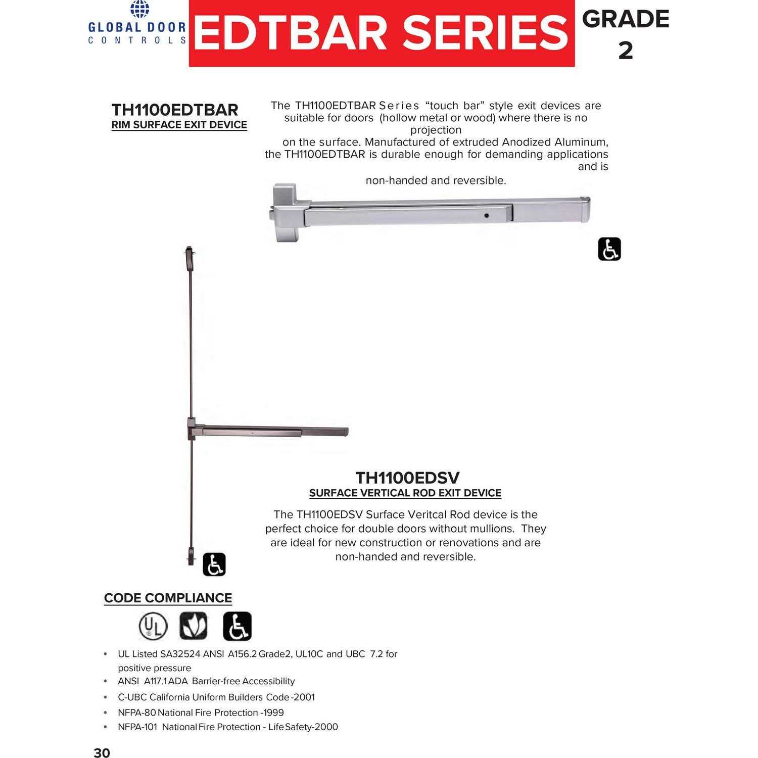 Global Door Controls 36 in. Aluminum Touch Bar Exit Device TH1100EDTBARAL - Image 5
