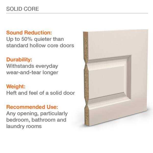 JELD-WEN 80 in. Princeton Primed Smooth Solid Core Molded Composite MDF Interior Door Slab - Image 4