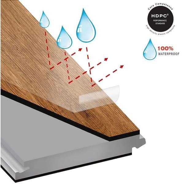 Islander Flooring Waterproof HDPC Core Lexington Bamboo 5-1/8-in W x 1/4-in T x 36-in Handscraped Waterproof Engineered Hardwood Flooring - Image 3