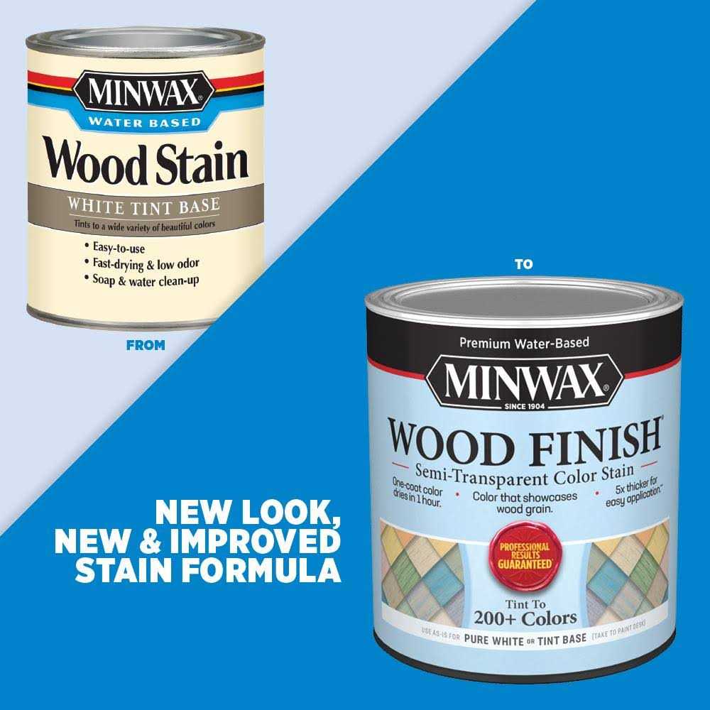 Minwax Wash Wood Stain - Image 4