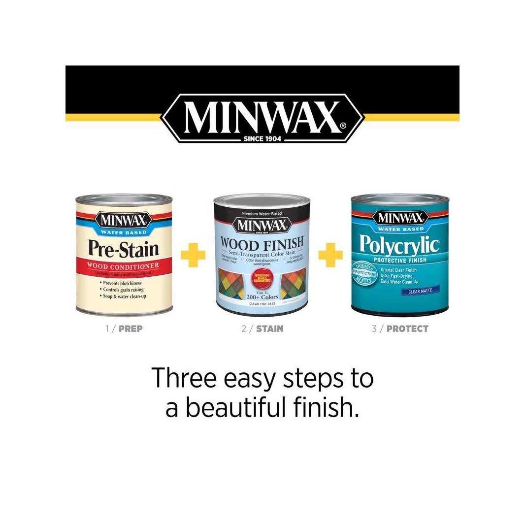 Minwax Wash Wood Stain - Image 5