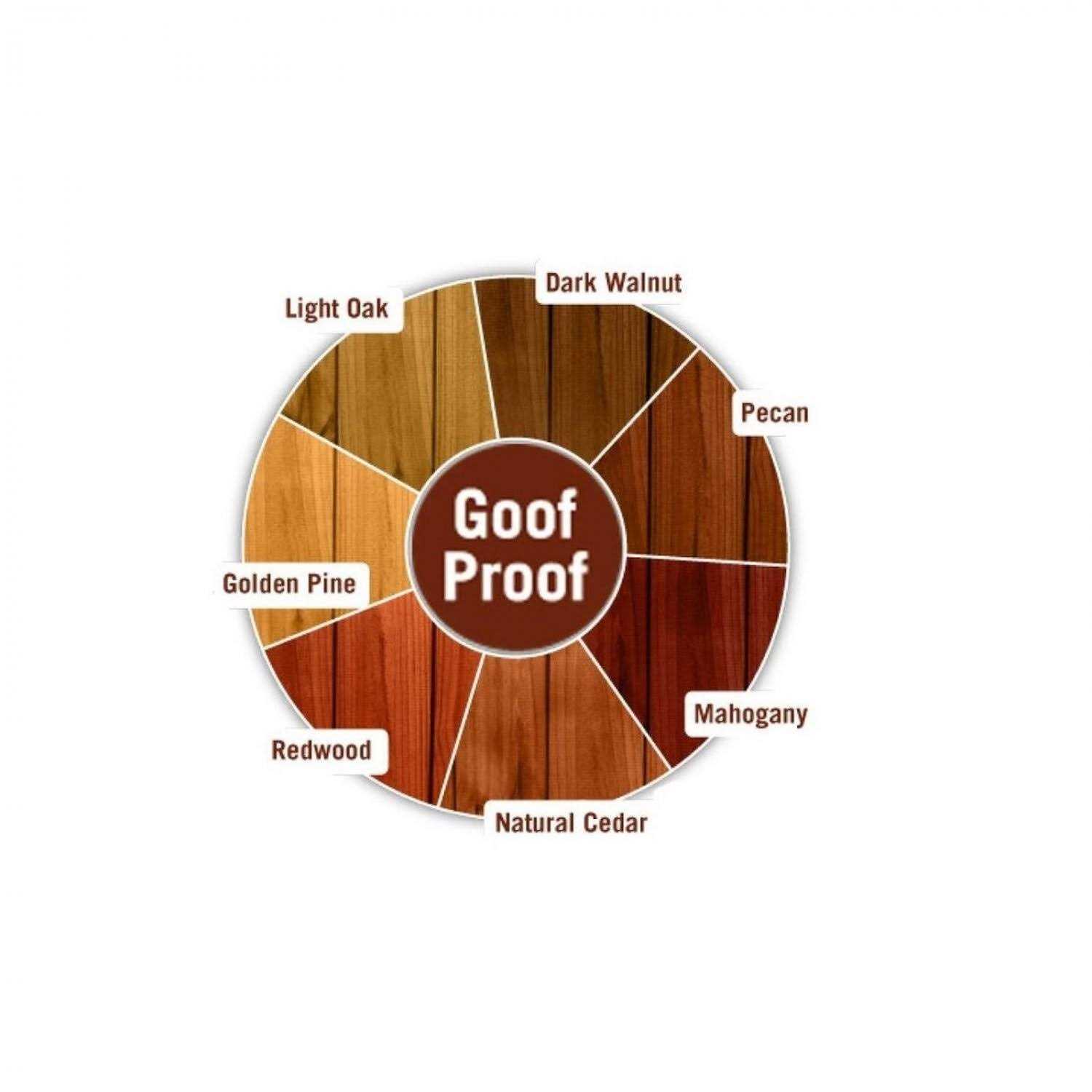 Ready Seal Exterior Stain Sealer Wood - Image 3