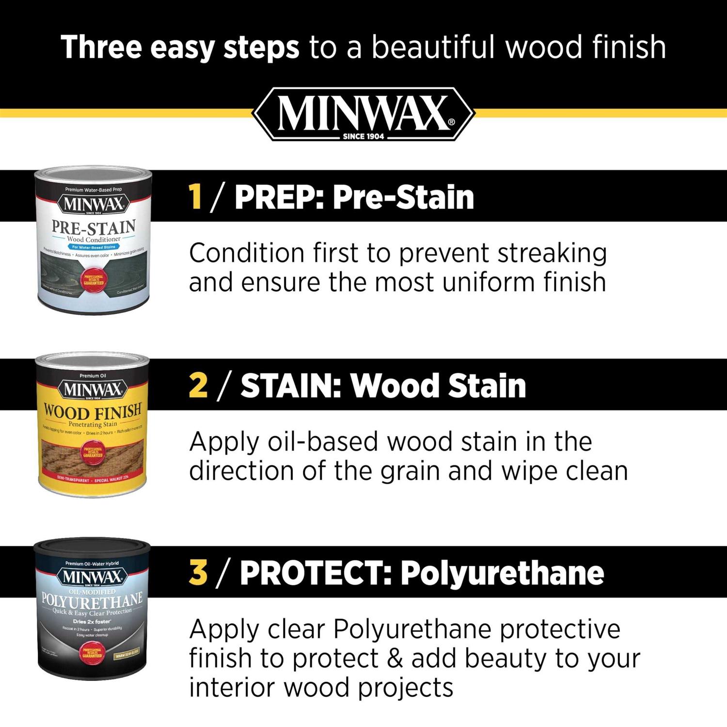 Minwax Pre Stain Wood Conditioner - Image 5