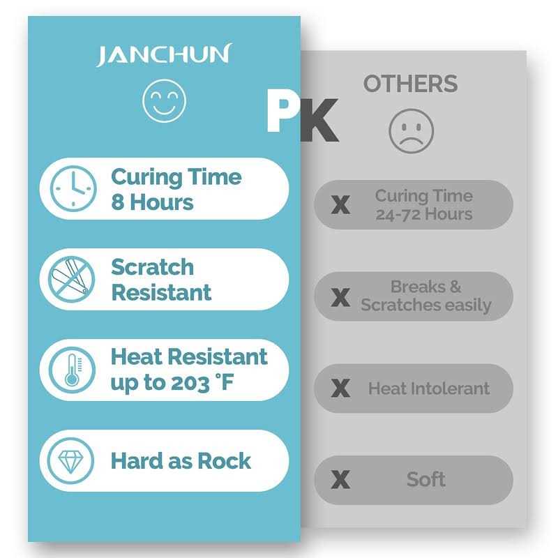 JANCHUN 16oz Crystal Clear Epoxy Resin Kit Casting and Coating for River Table Tops - Image 3