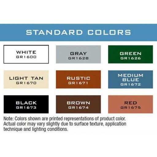 Gaco GacoRoof Silicone Roof Coating 5 Gallon - Image 3