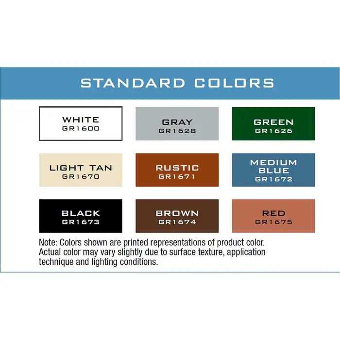 Gaco GacoRoof Silicone Roof Coating 5 Gallon - Image 5