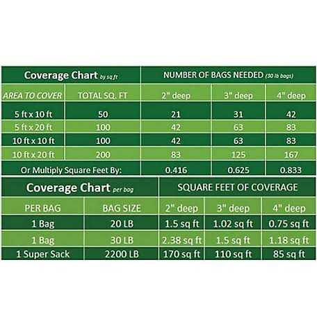 Rain Forest 1 Commodity Slate CRF - Image 3