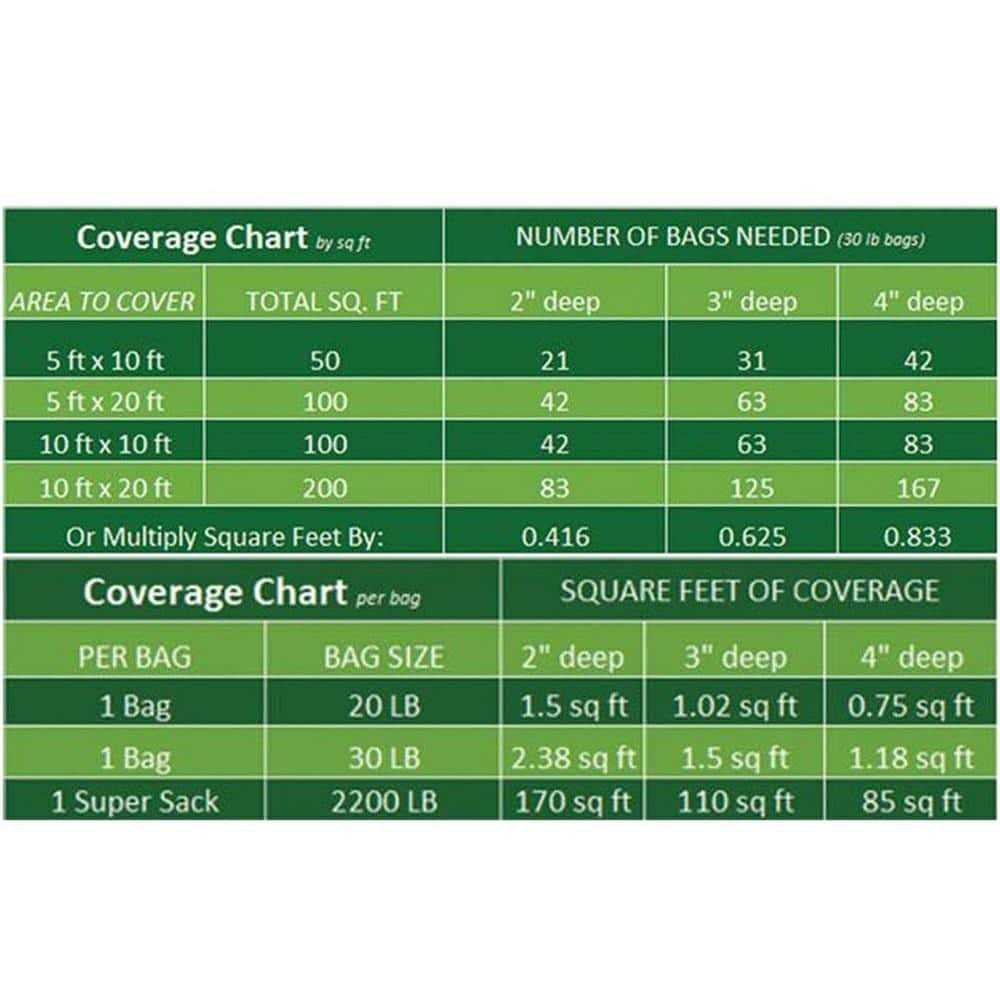 Rain Forest Rainforest Outdoor Decorative Stone - Image 3