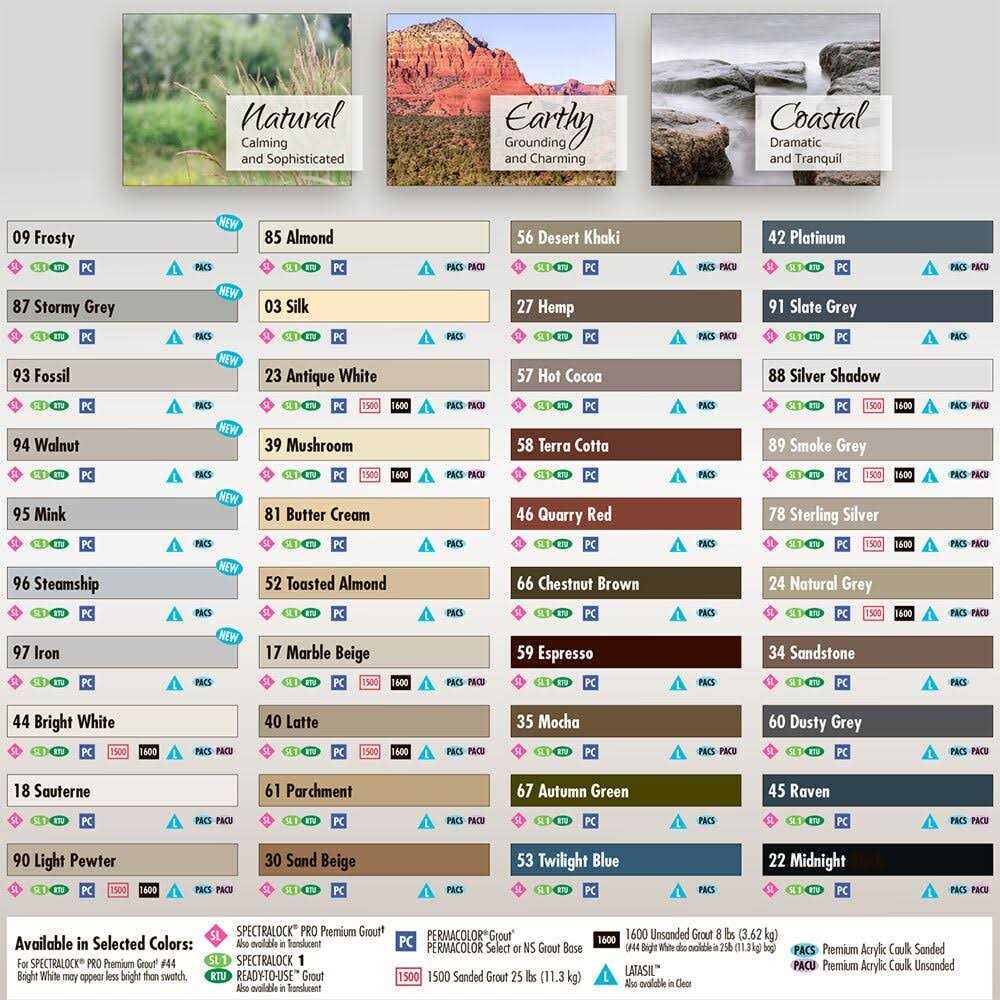 Laticrete Latasil Silicone Sealant - Image 3
