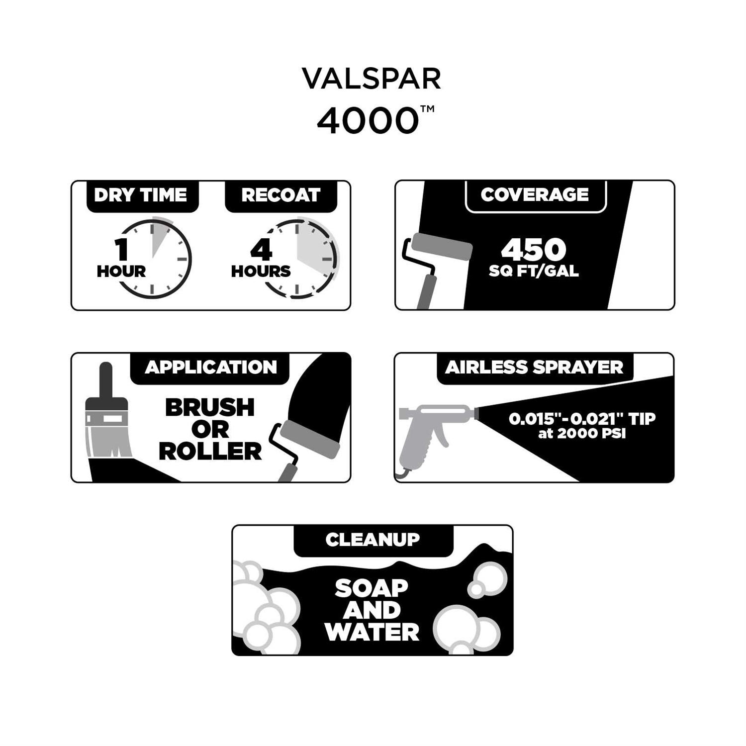 Valspar 4000 Flat Interior Paint - Image 3