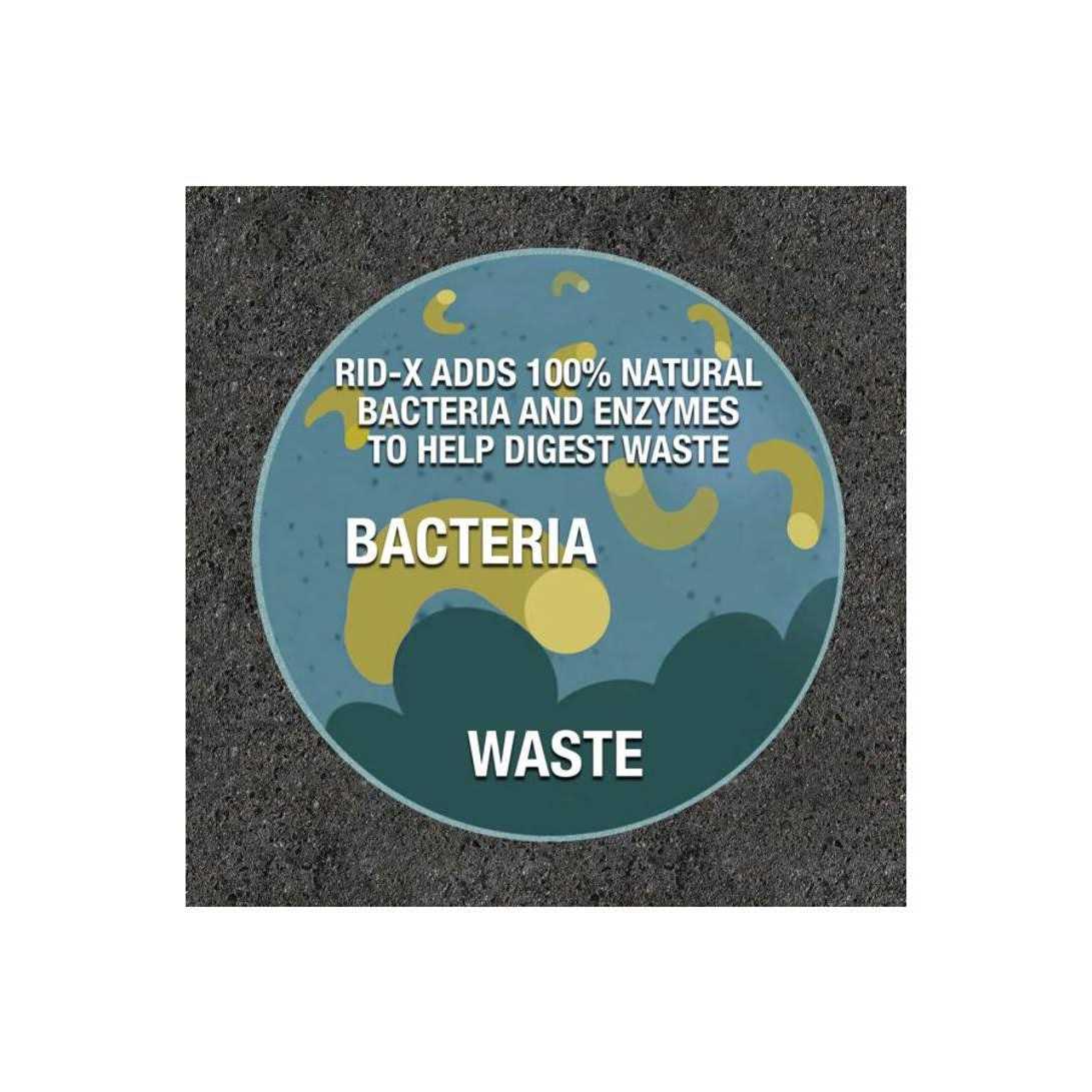 Rid-X Septic Treatment - Image 5