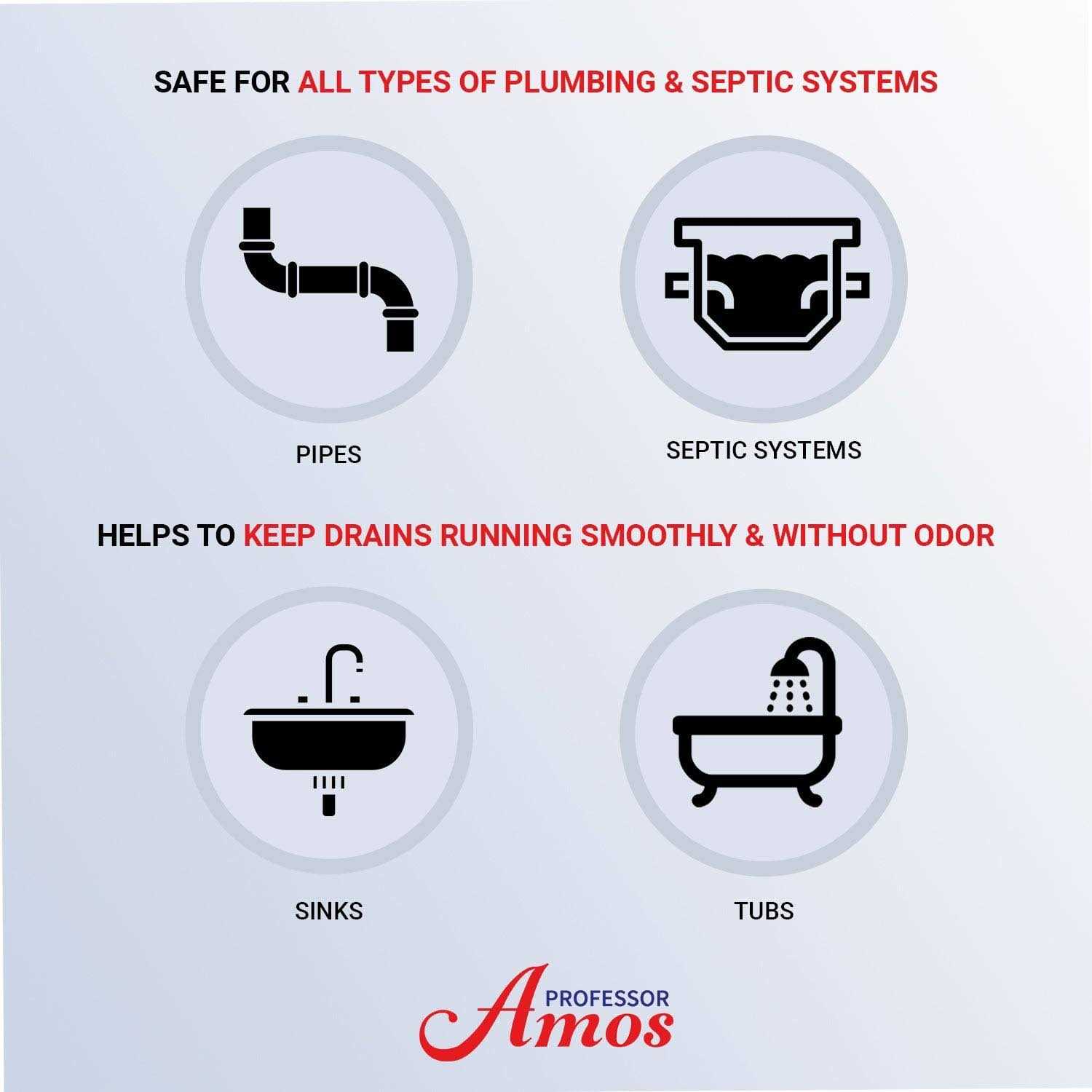 Professor amos' superfast Drain Cleaner - Image 5