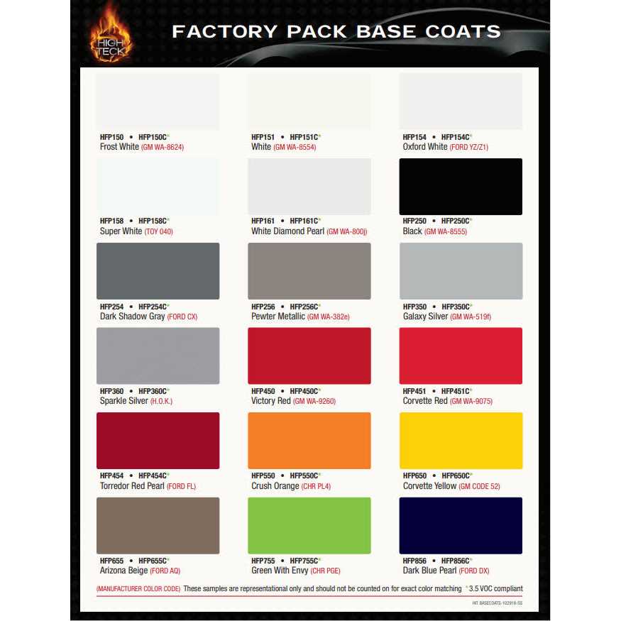 High Teck Fp Base Coat - Image 3