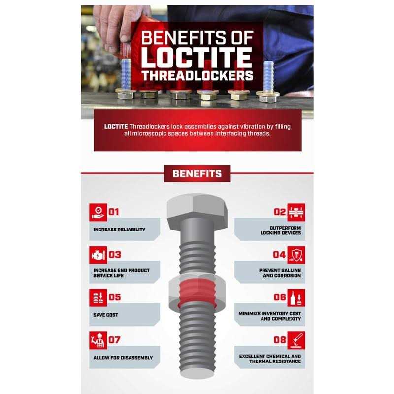 Loctite Threadlocker 271 - Image 3