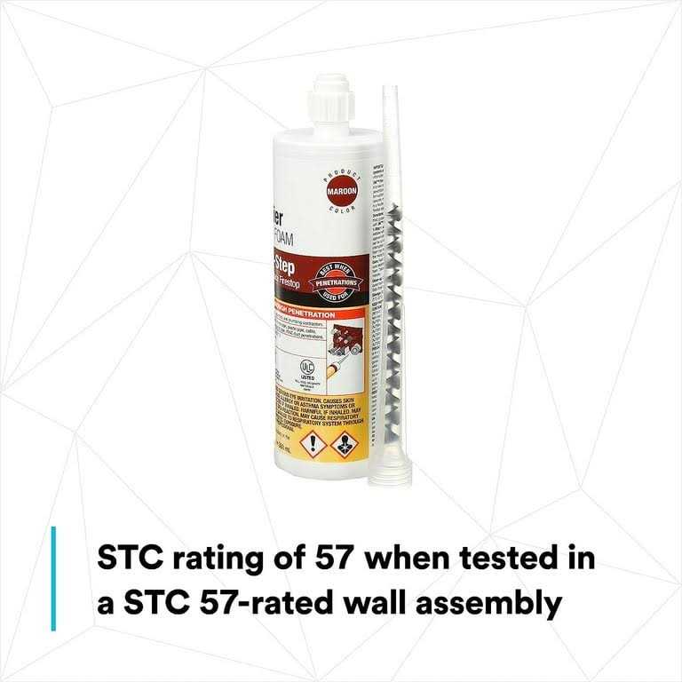 3M FIP 1-Step Fire Barrier Rated Foam - Image 5