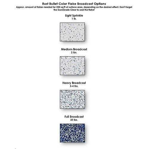 Rust Bullet Color Flakes Paint Aggregate Enhances Aesthetic - Image 3