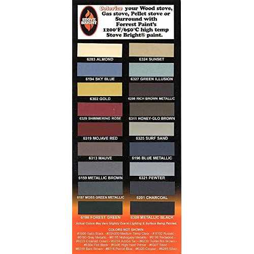 Stove Bright Metallic Black Stove Paint - Image 4