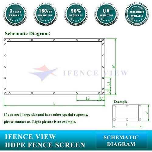 Ifence View Ifenceview 4'x5' to 4'x50' Shade Cloth Fabric Fence Privacy Screen Mesh Net for Construction Site - Image 3