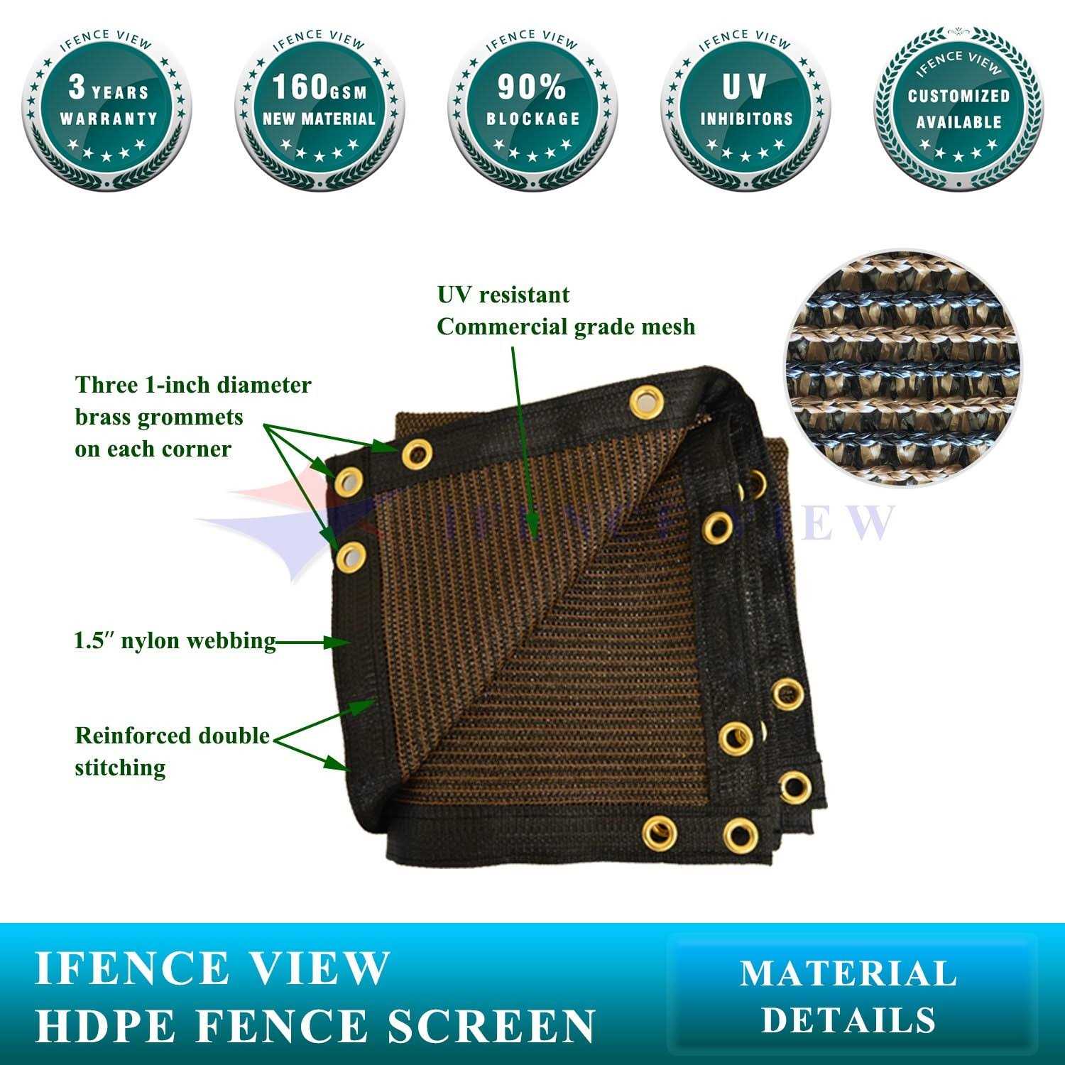 Ifence View Ifenceview 4'x5' to 4'x50' Shade Cloth Fabric Fence Privacy Screen Mesh Net for Construction Site - Image 5