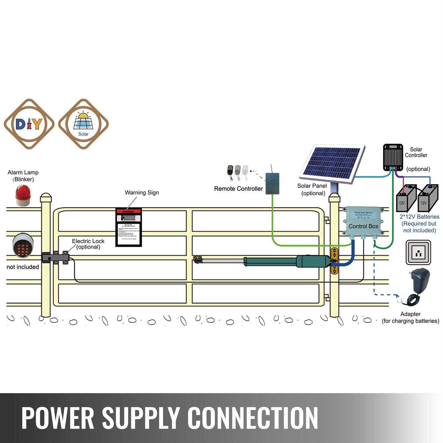 VEVOR Electric Gate Opener Single Swing Gate Opener 16mm/s Speed 50W Automatic Gate Openers with Remote Complete Kit Push/Pull-to-Open Up to 551lbs - Image 5