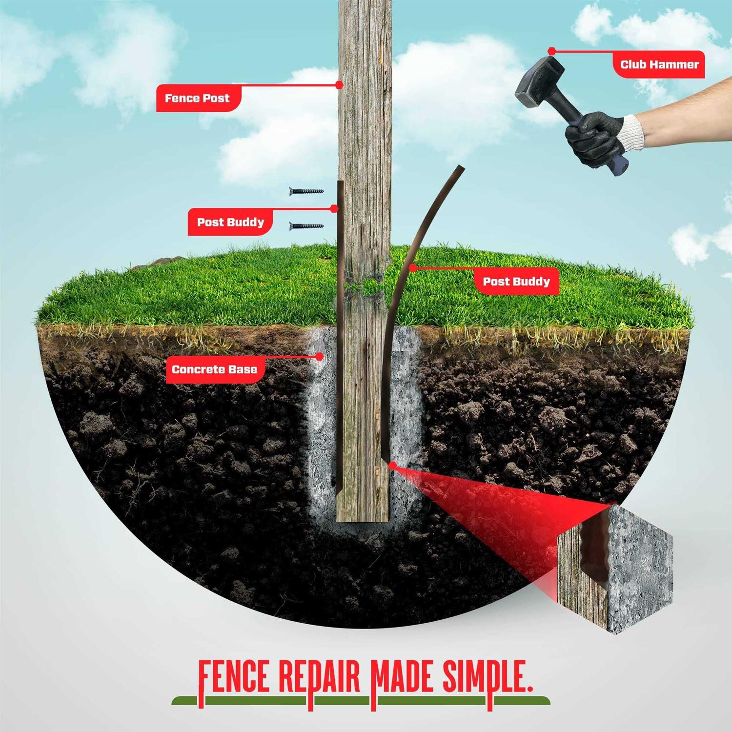 Post Buddy the simple fence post repair system Post Buddy Pack of 8 Easy Fence Post Repair to fix 4 Broken Wood Posts, Fast and Easy to Install - Image 5