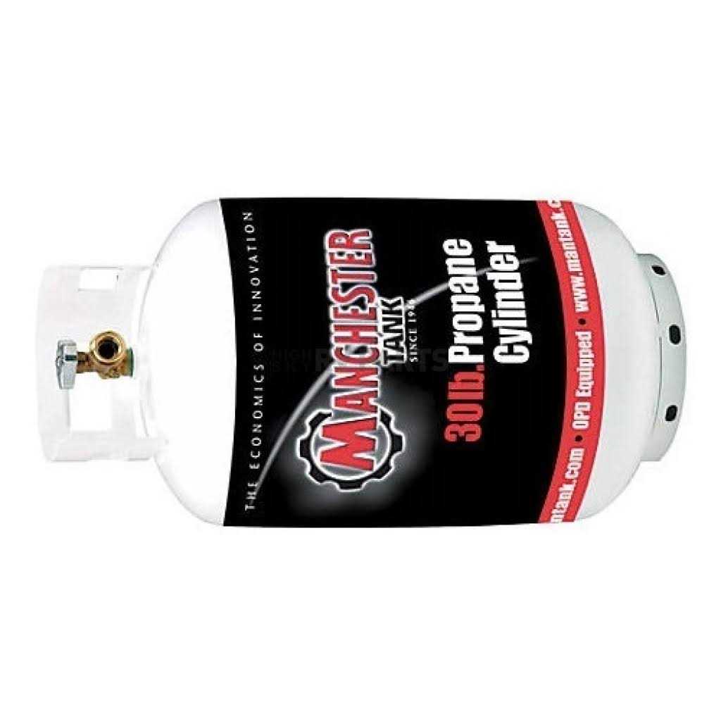 Manchester Propane Tank - Image 3