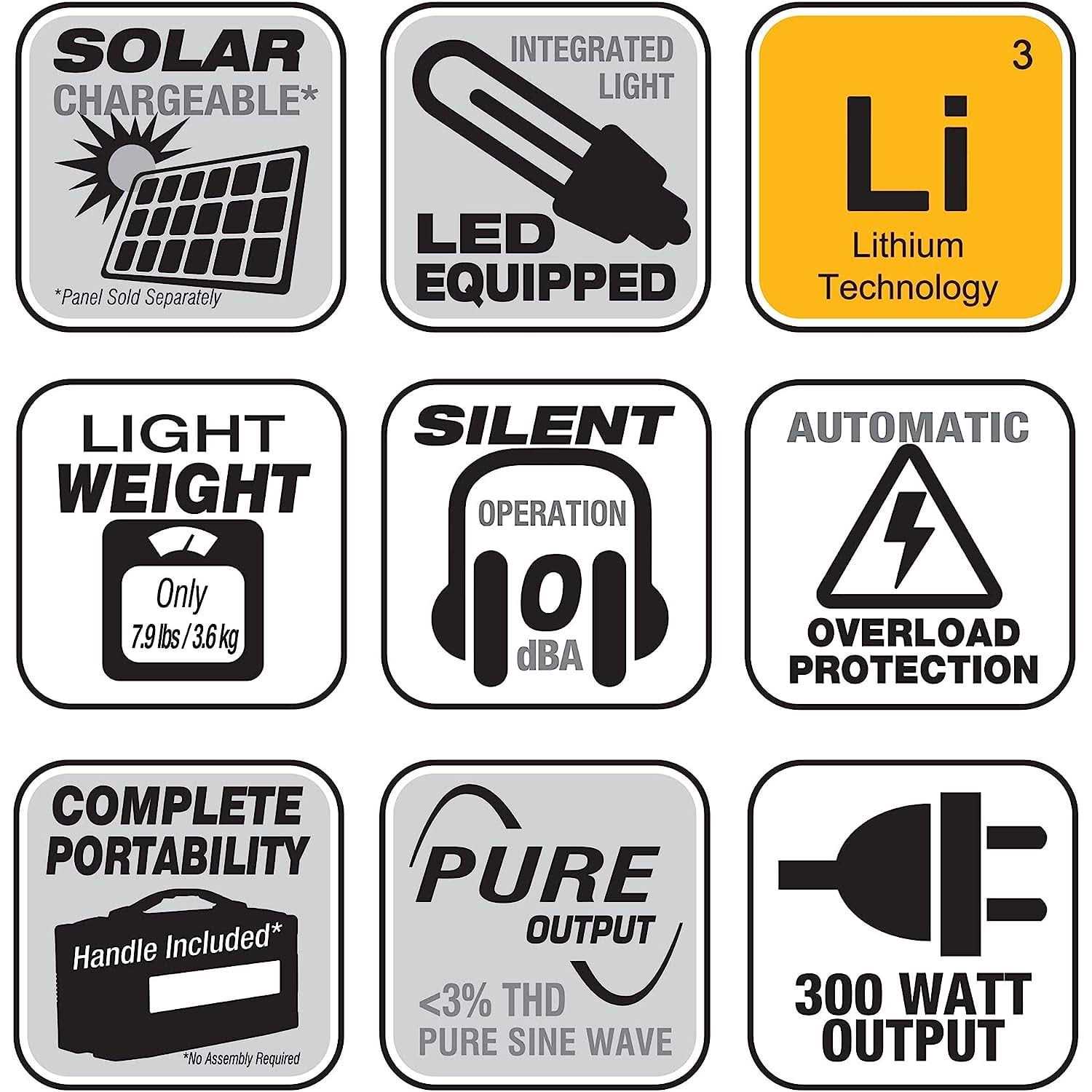 A-iPower Portable Power Station 300W with Lithium-Ion Battery - Image 3