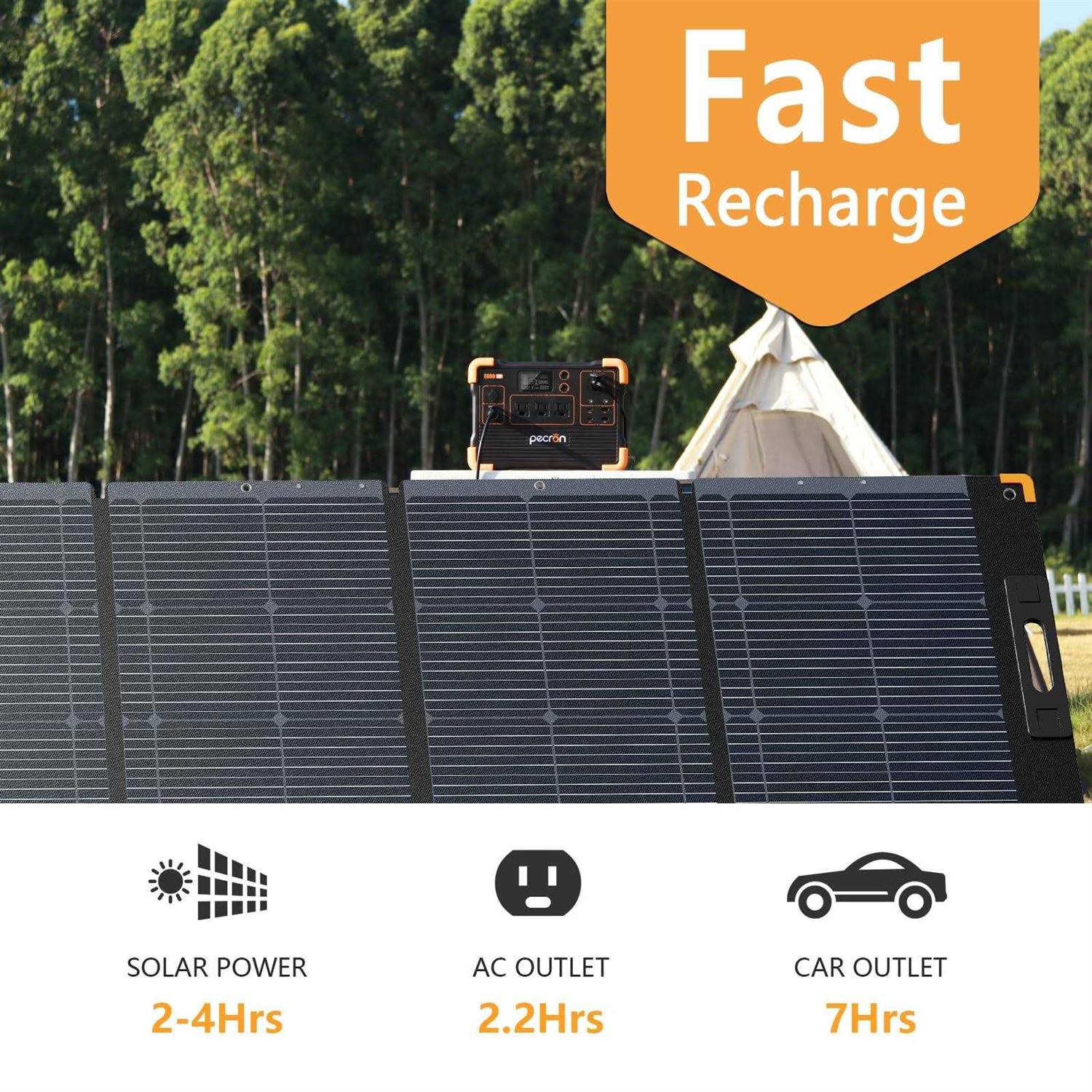 pecron Portable Power Station E600lfp 614Wh Solar Generator Power Station with 3X1200W AC Outlets 100W USB-C PD Output LiFePO4 Battery Backup - Image 3