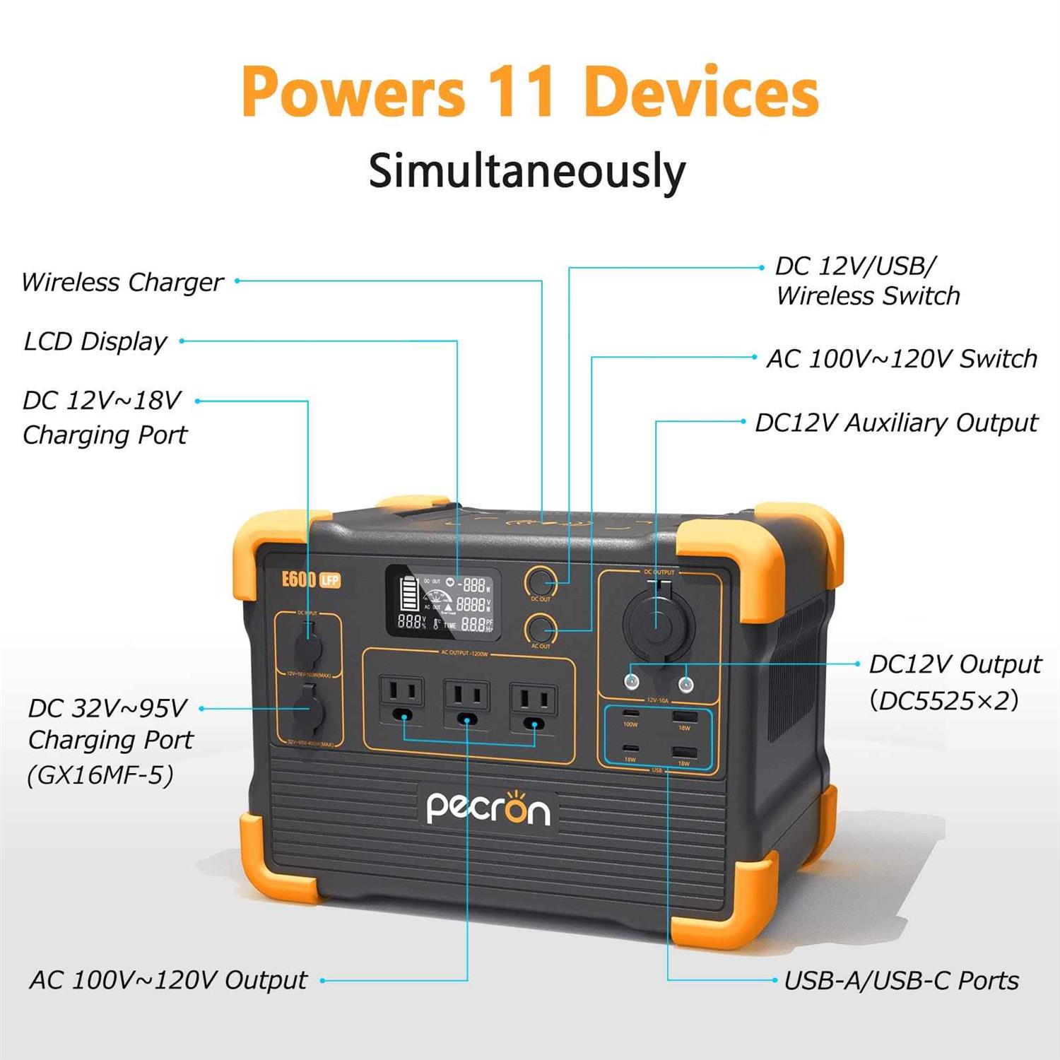 pecron Portable Power Station E600lfp 614Wh Solar Generator Power Station with 3X1200W AC Outlets 100W USB-C PD Output LiFePO4 Battery Backup - Image 5