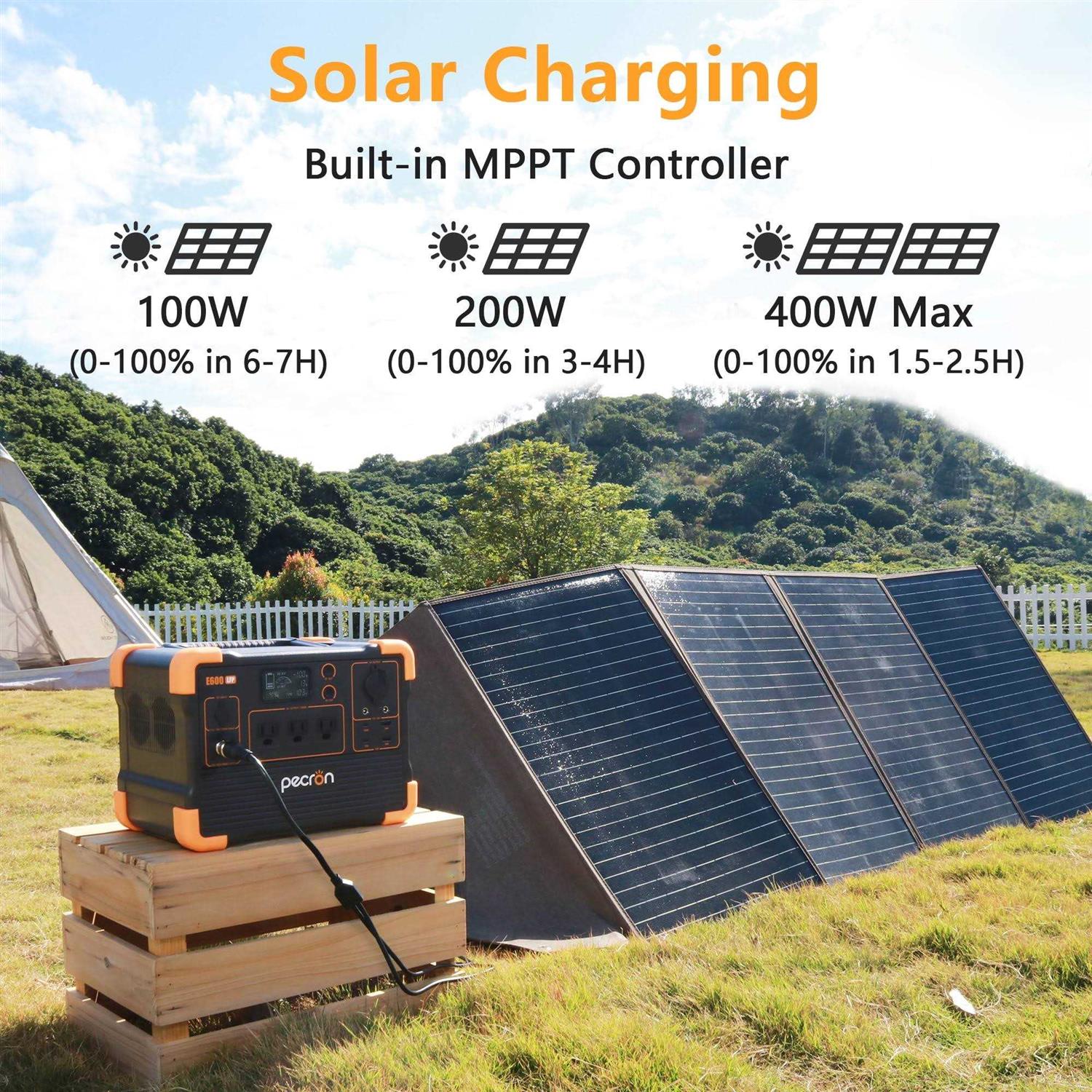 pecron Portable Power Station E600lfp 614Wh Solar Generator Power Station with 3X1200W AC Outlets 100W USB-C PD Output LiFePO4 Battery Backup - Image 5