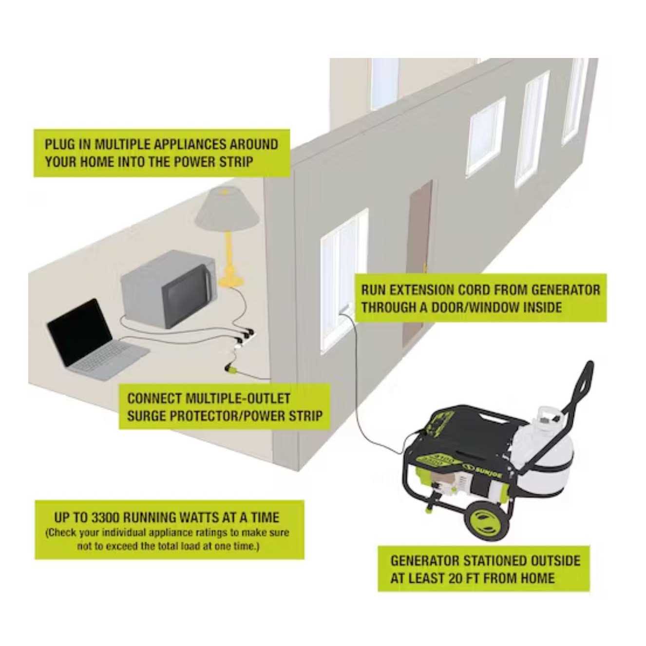 Restored Power Joe Portable Propane Generator - Image 4