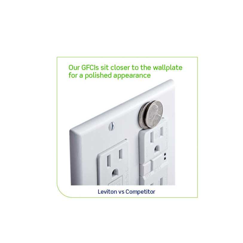 Leviton 15 Amp 125-Volt Duplex SmarTest Self-Test SmartlockPro Tamper Resistant GFCI Outlet - Image 5