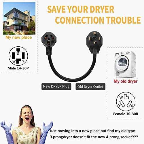 S7 1.8ft Dryer Adapter Cord Dryer Adapter 3 Prong to 4 Prong NEMA 14-30P Male to 10-30R Female - Image 3