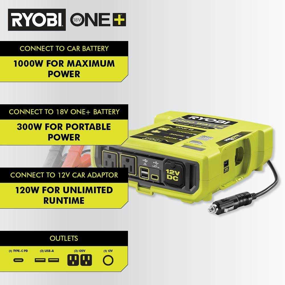 Ryobi ONE+ 18V 1000-Watt Max 12-Volt Automotive Power Inverter - Image 4