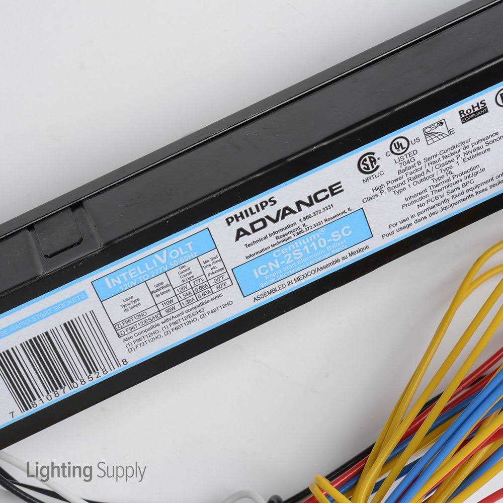 Philips Advance ICN2S110SC35I Ballast - Image 4