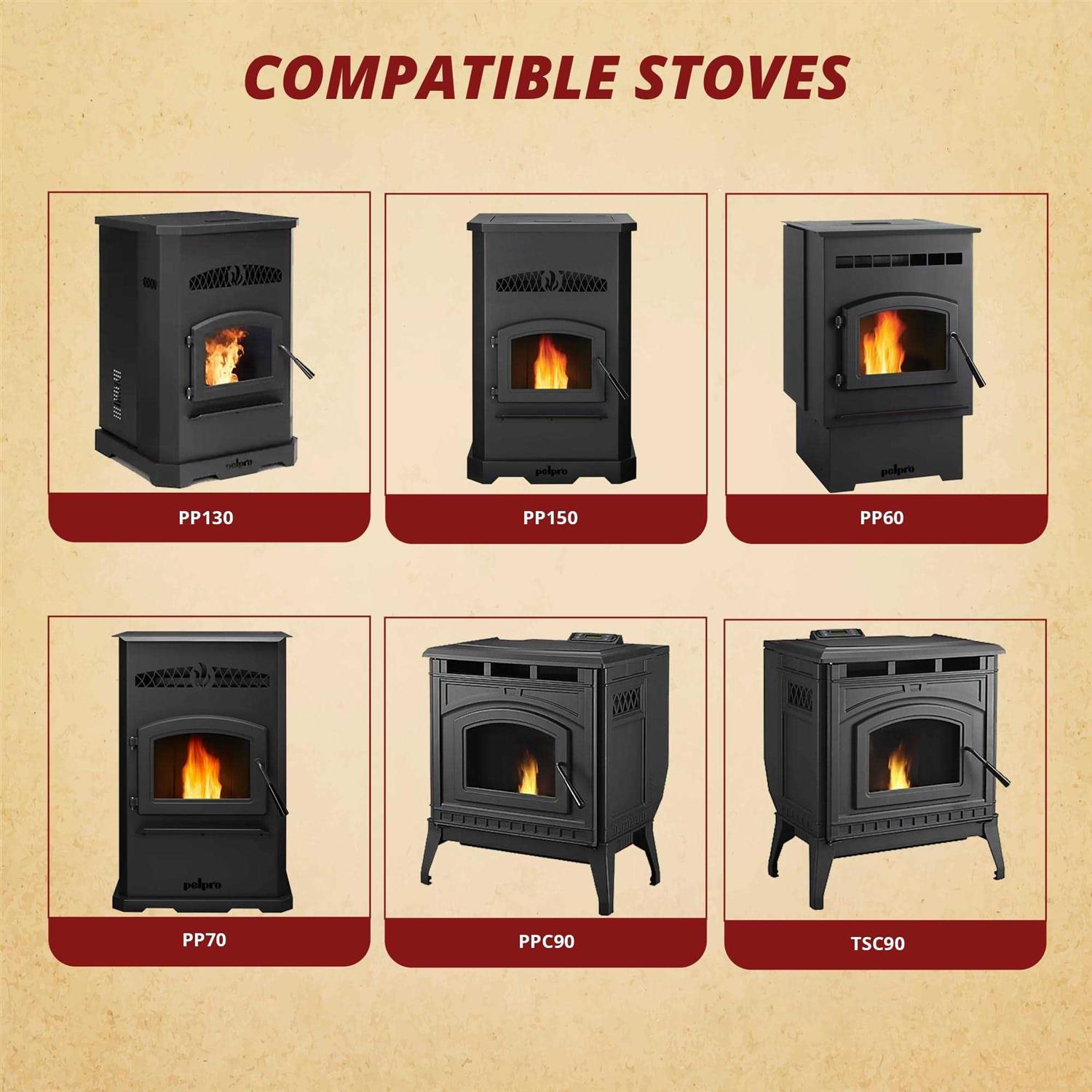 Pelpro 812-4400 Combustion Blower Exhaust Fan Motor Upgrade Fits Models Pp130 - Image 2